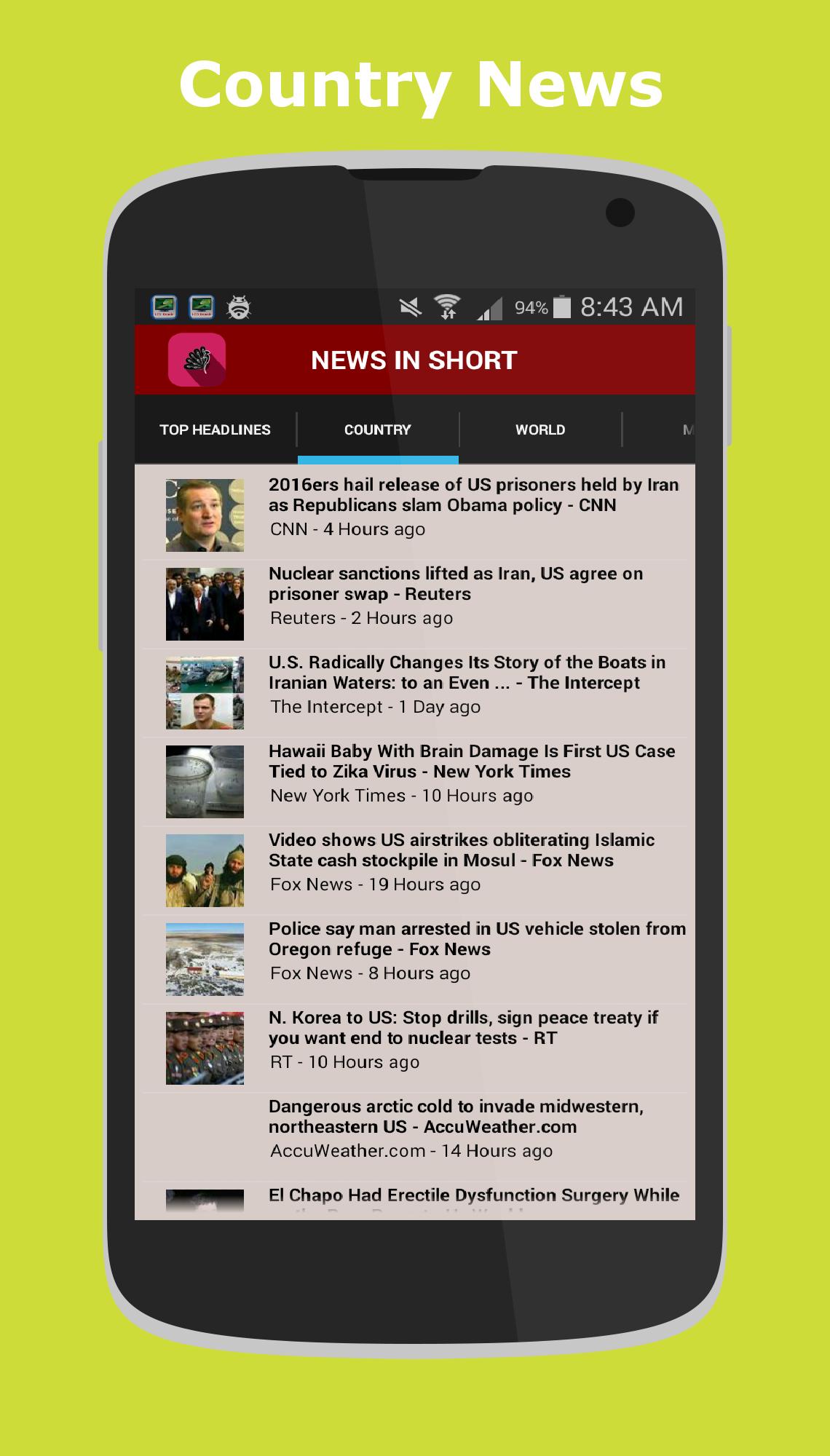 World News: All Countries