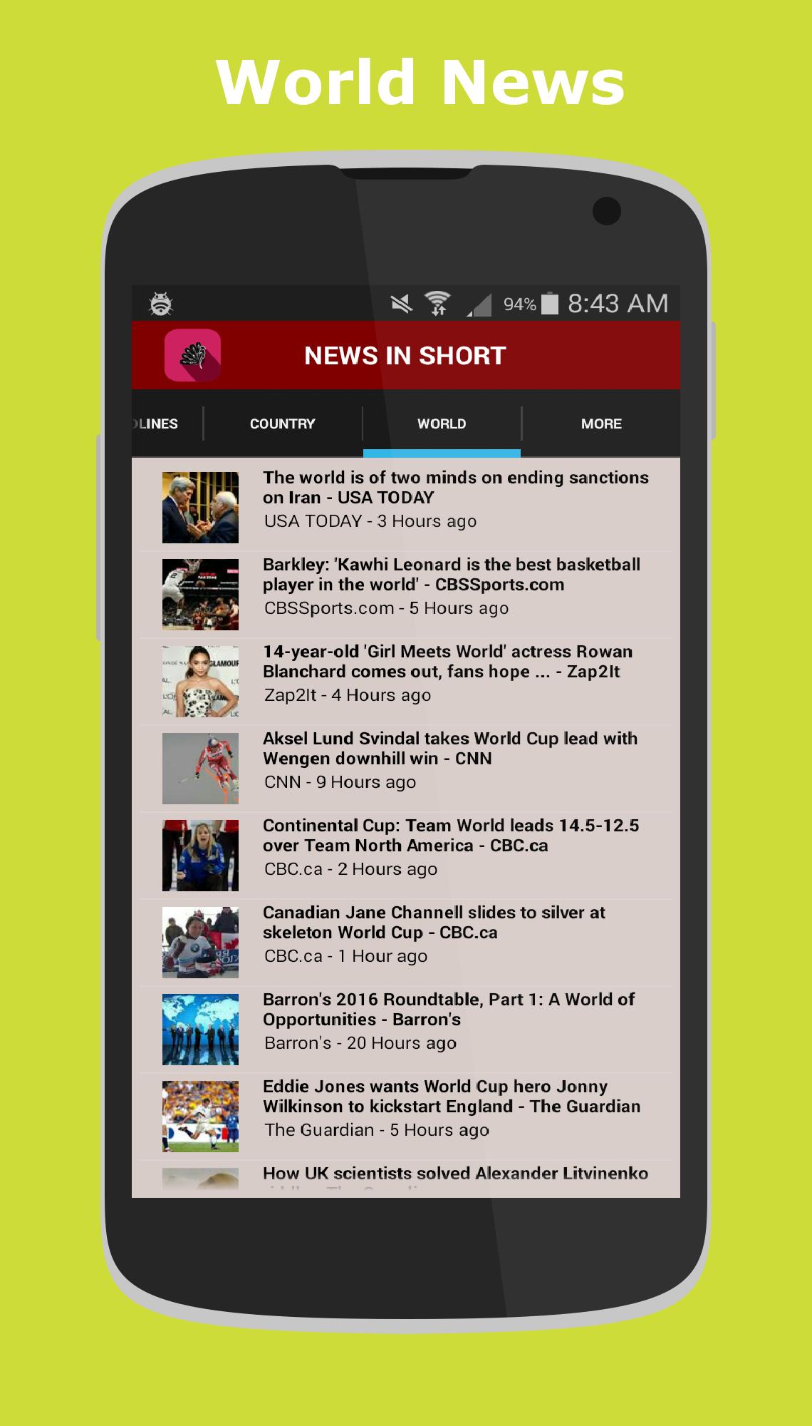 World News: All Countries