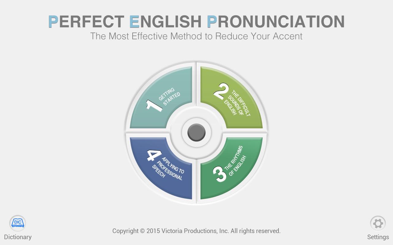 Perfect English Pronunciation