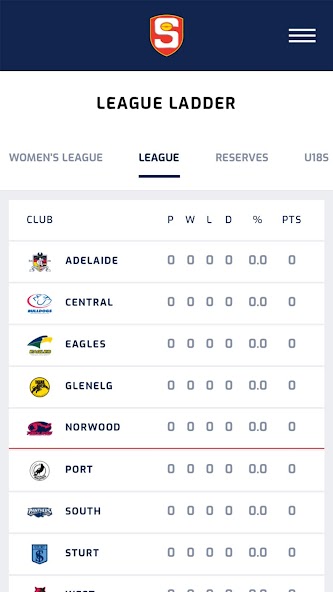 The Official SANFL App