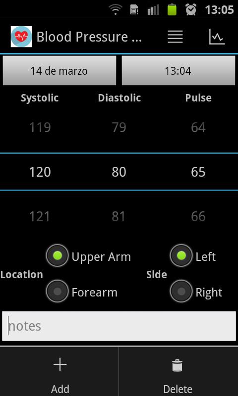 Blood Pressure Monitoring