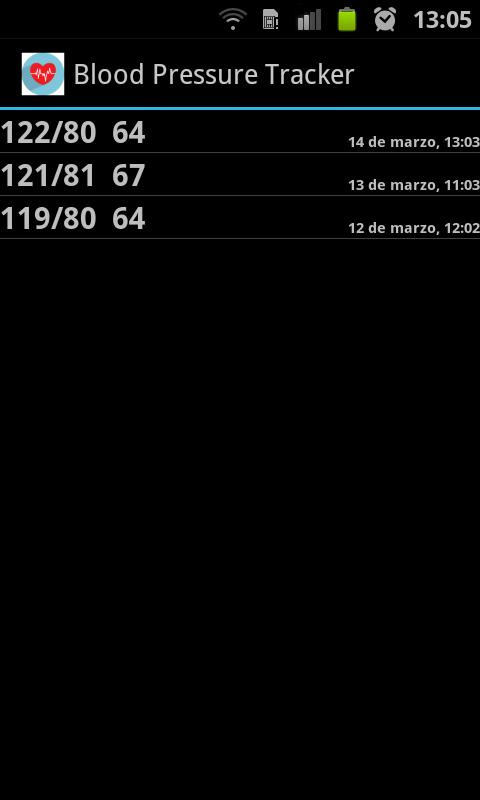Blood Pressure Monitoring
