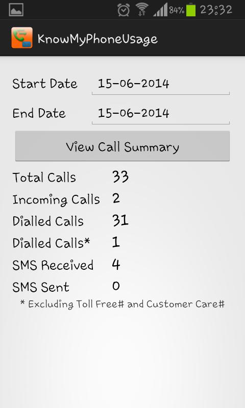 Know My Phone Usage
