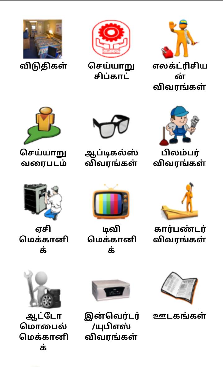 Cheyyaru Encyclopedia