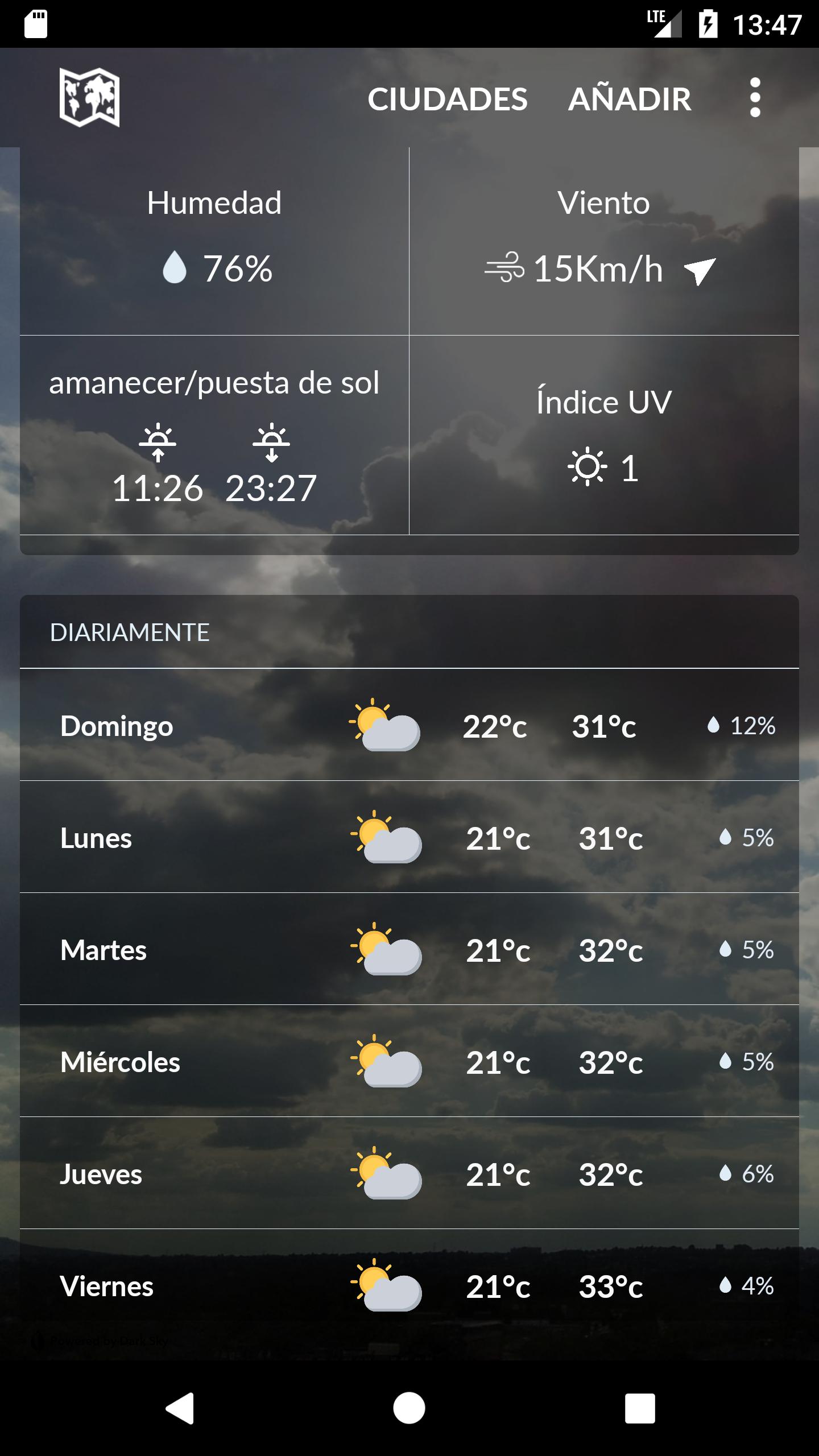 Ecuador Weather