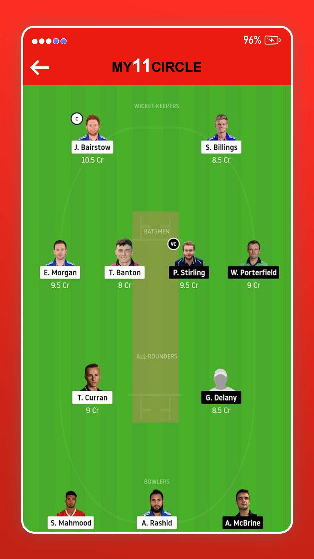 My11 Fantasy - My11Circle Teams Prediction & Tips