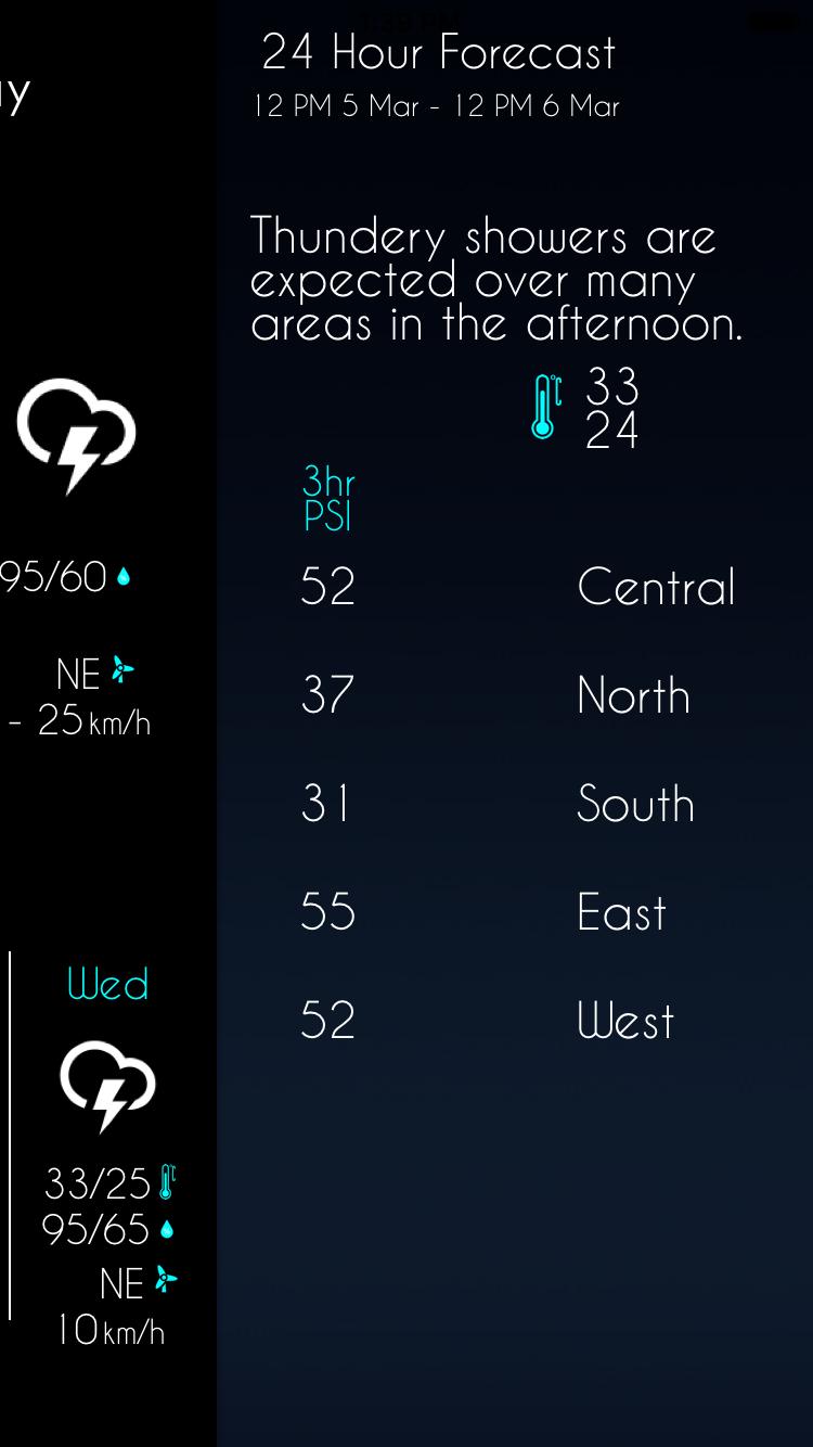 Sky SG - Singapore Weather