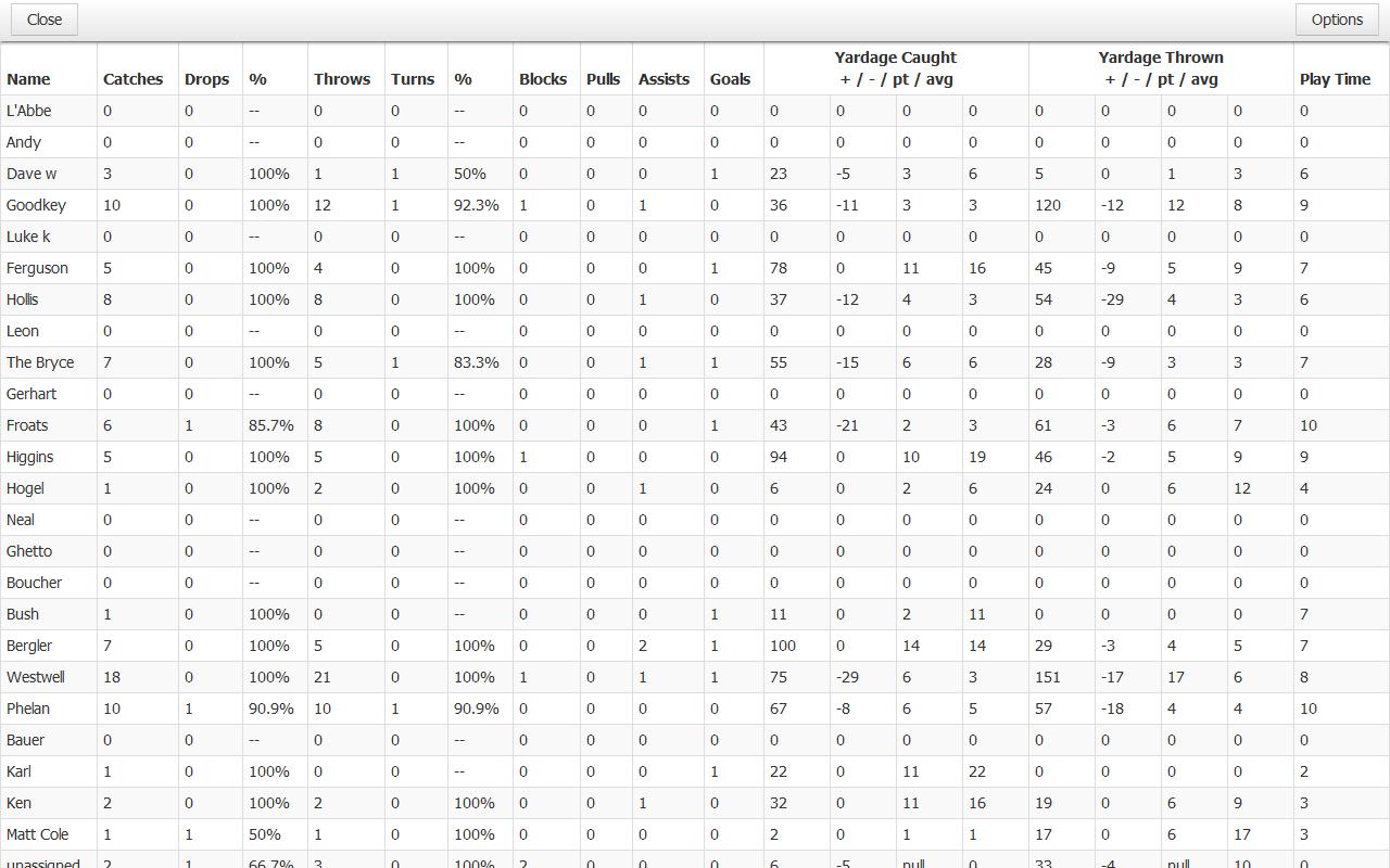 Ultiapps Frisbee Stat Tracker