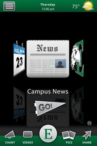 Eastern Michigan University