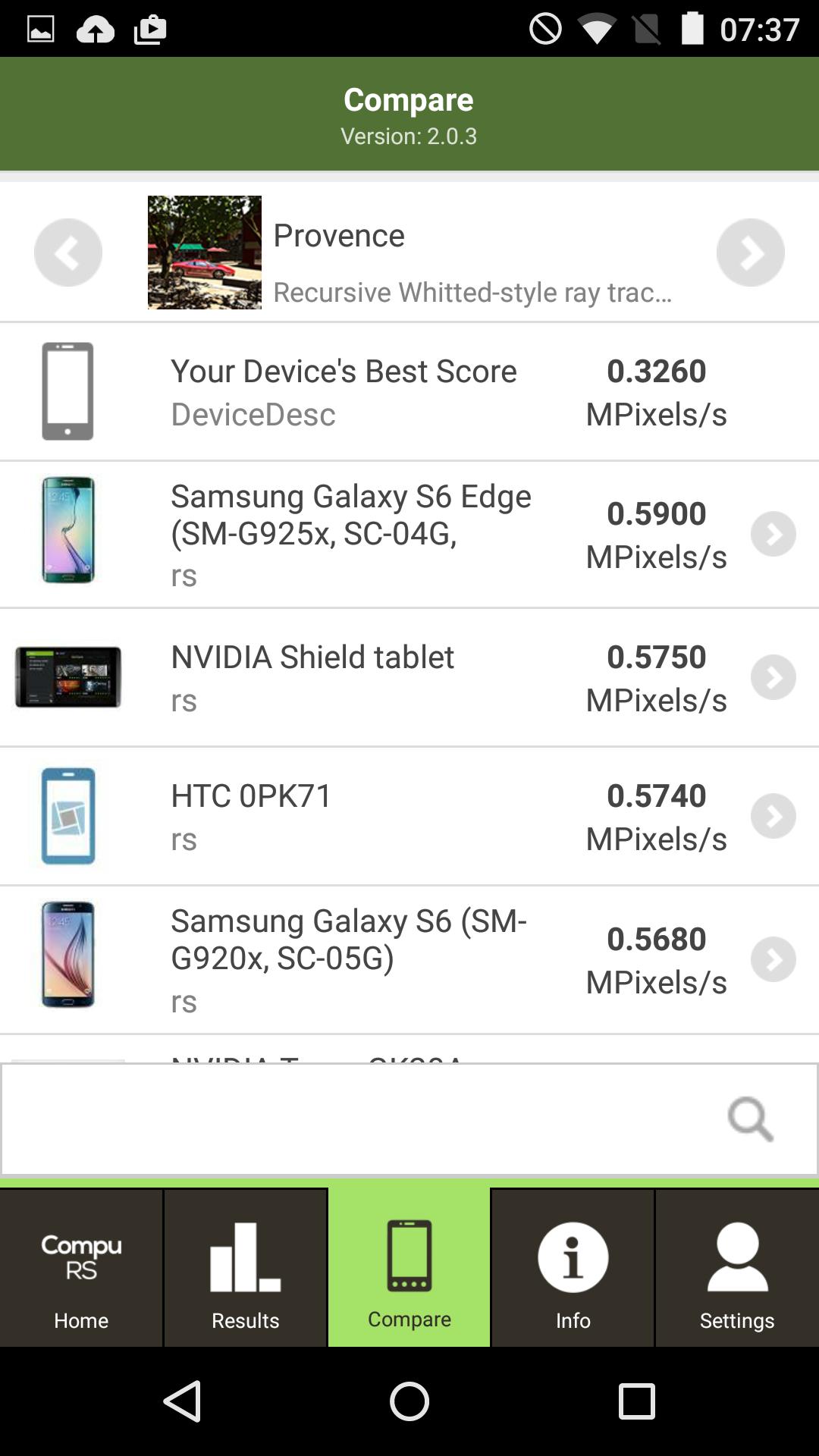 CompuBench RS Benchmark