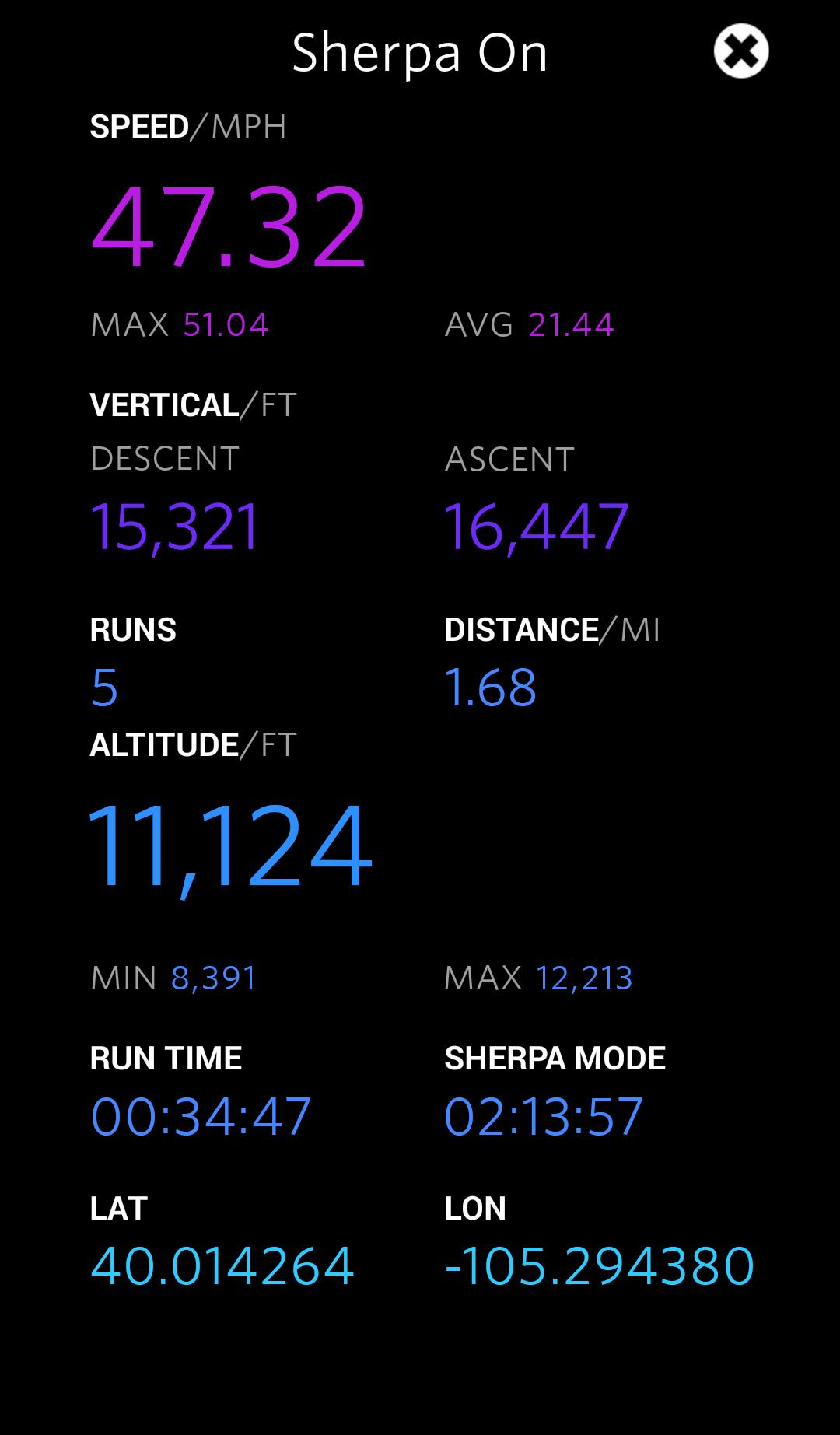 Sherpa Copper Mountain