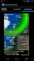 Auroral Forecast