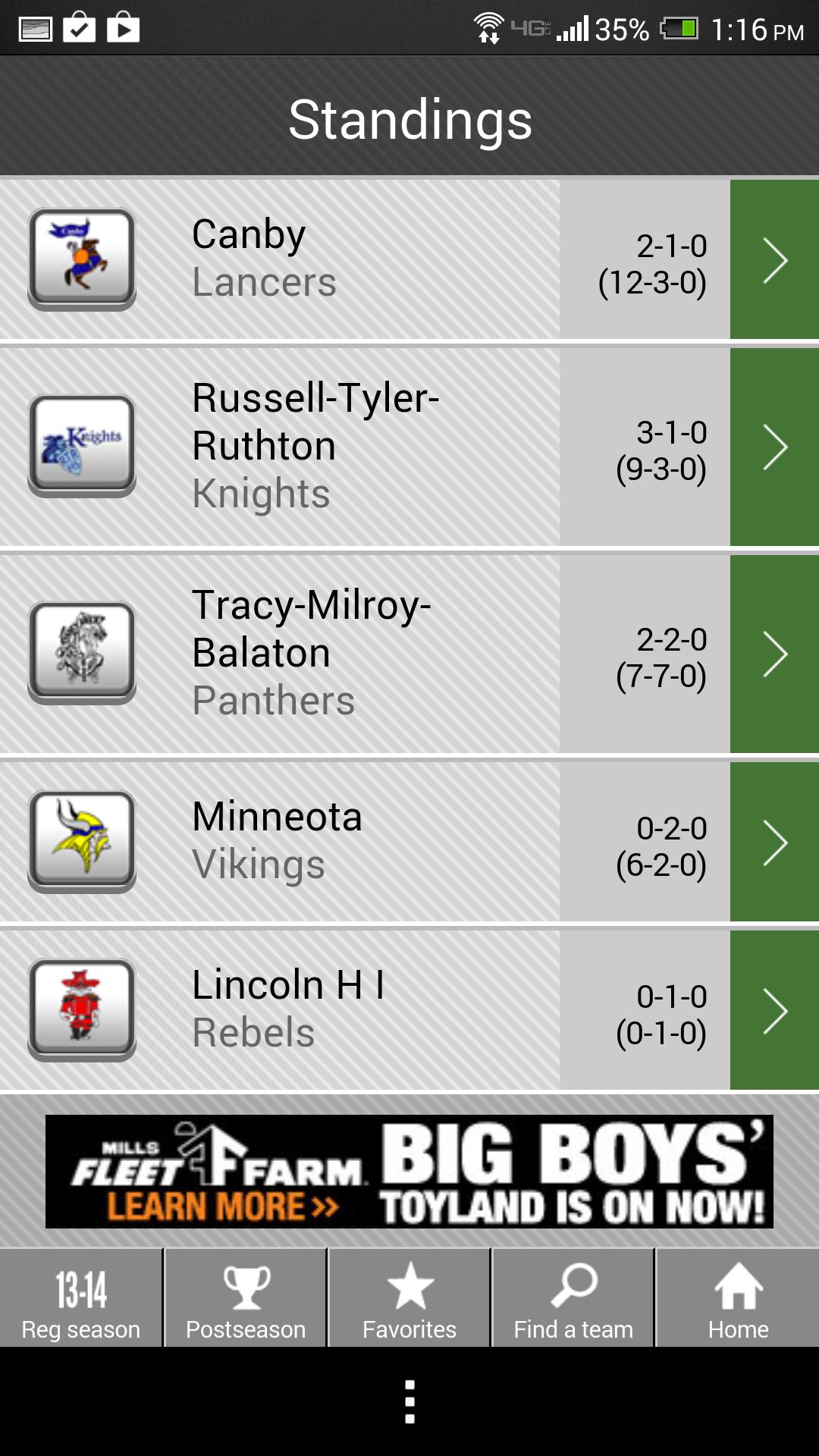 Boys' Basketball Scoreboard