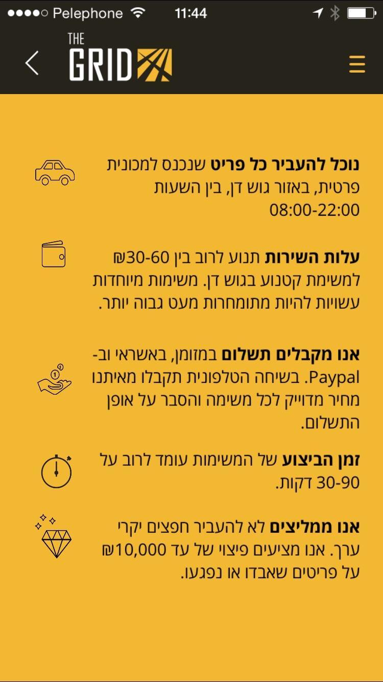 TheGrid Smarter.Faster.Better