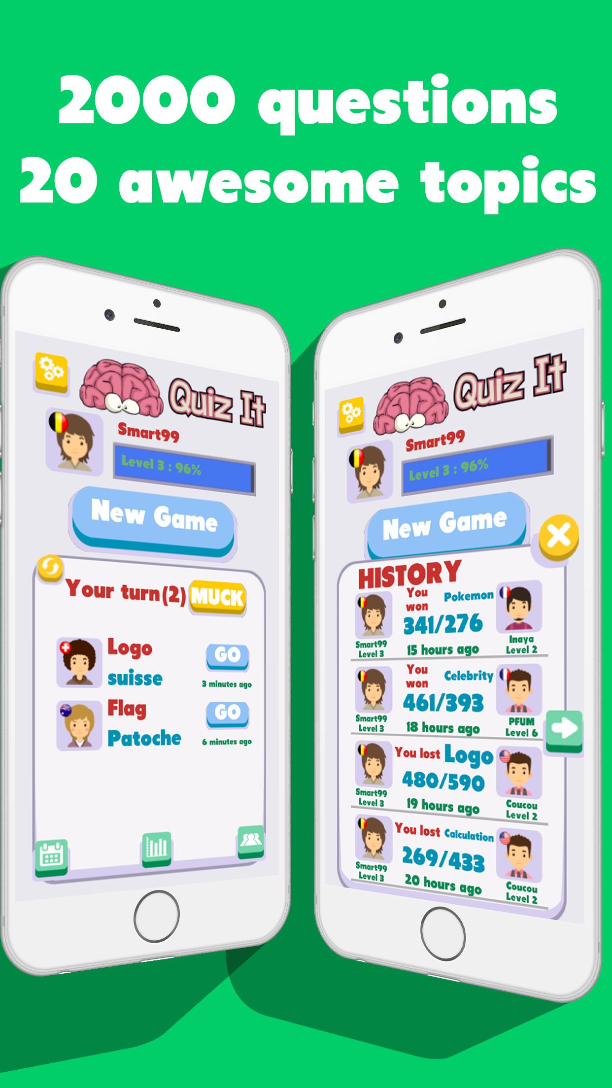 Quiz It - Best Online quiz