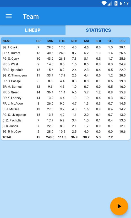 Basket Manager 2018 Free