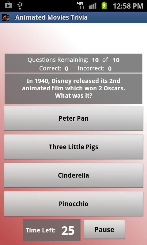 Animated Movies Trivia