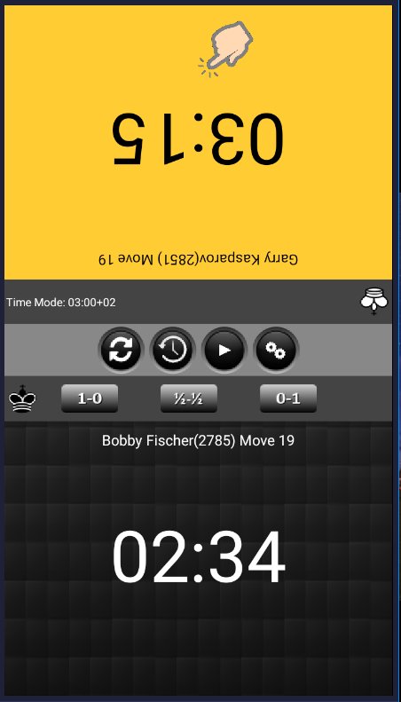 Blitz Chess Clock