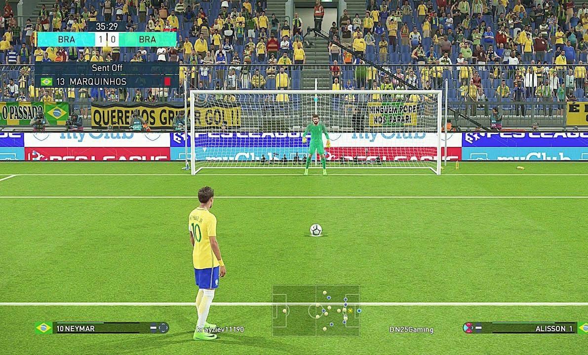 Strategy PES 2018